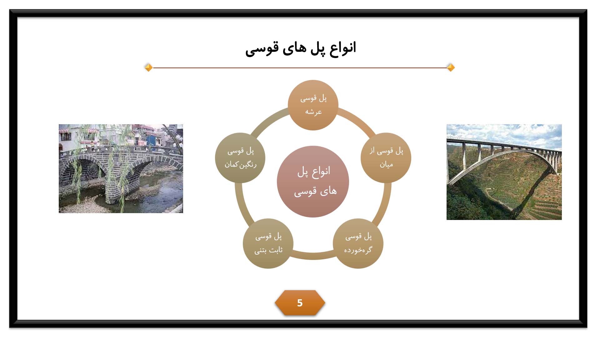 پاورپوینت در مورد پل های قوسی